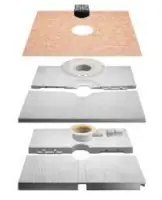 Kit d‘étanchéité KERDI SCHULTER SYSTEM Prix Réduit