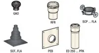 Solution rénovation DUALIS FLEXCONDENS pour chaudières gaz ou fioul C3 D80mm POUJOULAT Promotion Saisonnière